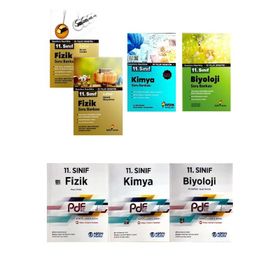 11. Sınıf Fizik Kimya Biyoloji Matematik Soru Bankası Seti Aydın Yayınları