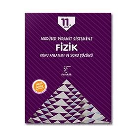 11.Sınıf Fizik Konu Anlatım - Karekök Yayınları