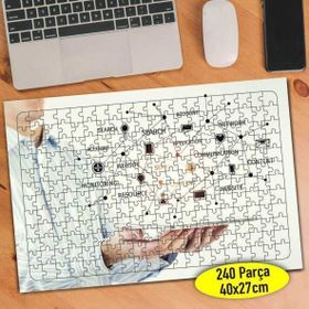 113537233 Sosyal Ağ Teknoloji Uzmanı 240 Parça Puzzle Yapboz