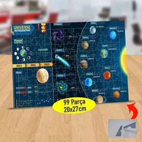 128414641 Gök Bilimi Gezegen Tanımı 99 Parça Puzzle Yapboz Tablo