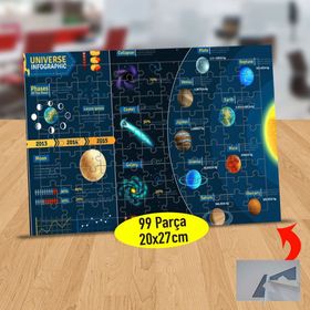 128414641 Gök Bilimi Gezegen Tanımı 99 Parça Puzzle Yapboz Tablo