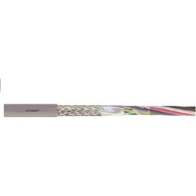 4X0.22 mm Blendajlı Data Kablosu