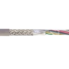 4X0.22 mm Blendajlı Data Kablosu