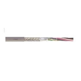 4X0.22 mm Blendajlı Data Kablosu