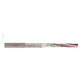 4X0.22 mm Blendajlı Data Kablosu