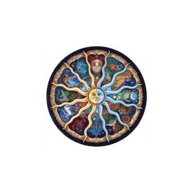 50x65 cm Astroloji Sayılarla Boyama Seti Rulo Duvar Sticker