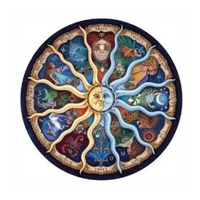 50x65 cm Astroloji Sayılarla Boyama Seti Rulo Duvar Sticker