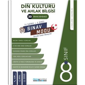 8. Sınıf Din Kültürü ve Ahlak Bilgisi Sınav Modu 20 Deneme-Pruva Akademi Yayınları