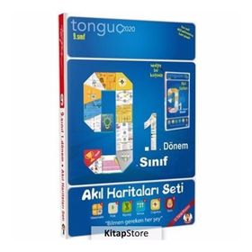 9. Sınıf Akıl Haritaları Seti 9.1 Tonguç Akademi Yayınları