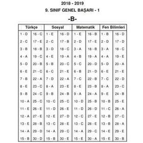 9. Sınıf Deneme Sınavı B Kitapçığı Testfen Yayınları