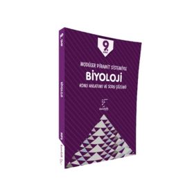 9. Sınıf Matematik Konu Anlatımı Ve Soru Çözümü Karekök Yayınları