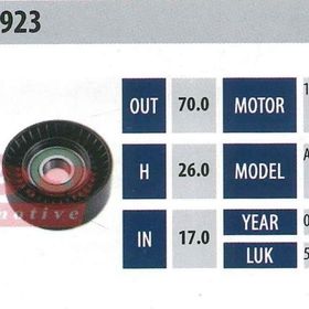 ABA 25313923 Gergi Rulmanı