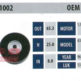 ABA 25501002 Gergi Rulmanı