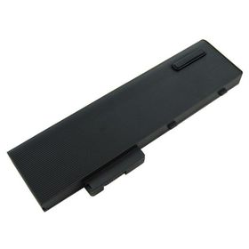 Acer Aspire 1640 Sarj Adaptörü