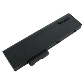 Acer Aspire 1640 Sarj Adaptörü