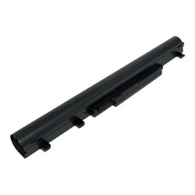 Acer Aspire 4220 Sarj Adaptörü