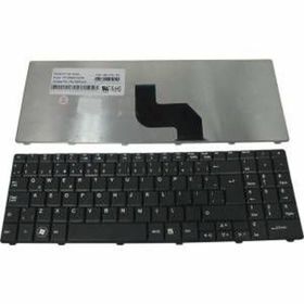 Acer Aspire 5732 Sarj Adaptörü