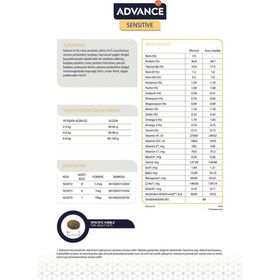 Advance Sensitive Somonlu Yetişkin 1 kg Açık Kuru Kedi Maması