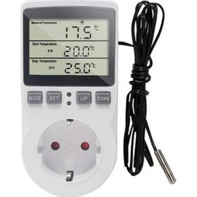 AEK-Tech Prize Takılan Termostat