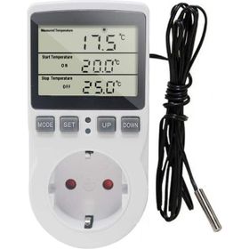 AEK-Tech Prize Takılan Termostat