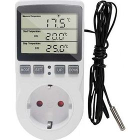 AEK-Tech Prize Takılan Termostat