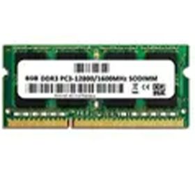 Afila Hp 15-AC021NT N0M43EA Uyumlu 8 Gb Ram Bellek