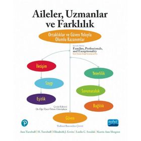 Aileler Uzmanlar ve Farklılık Nobel Akademik Yayıncılık