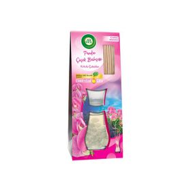 Air Wick Bambulu 25 ml Oda Kokusu (2 adet)