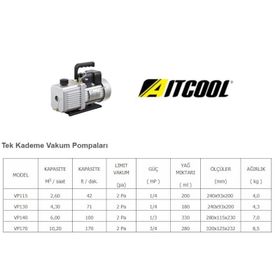Aitcool VP140 Tek Kademeli Yağlı Vakum Pompası