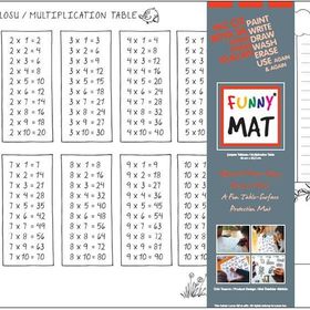 Akademi Çocuk Çarpım Tablosu Funny Mat Çalışma Masası