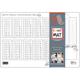 Akademi Çocuk Çarpım Tablosu Funny Mat Çalışma Masası