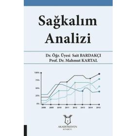 Akademisyen Kitabevi Sağkalım Analizi
