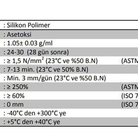 Akfix SA115 HT300 Kırmızı 50 ml Yüksek Isı Silikonu