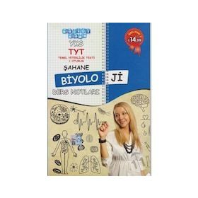Akıllı Adam Yayınları TYT 7 Günde Biyoloji Soru Bankası