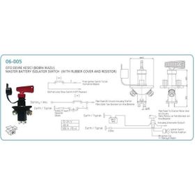 Aksa Bobin İkazlı - 06-005 Oto Devre Kesici