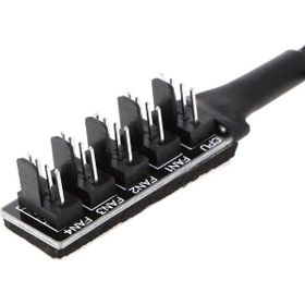 Alfais 4353 4 Port Fan Çoklayıcı