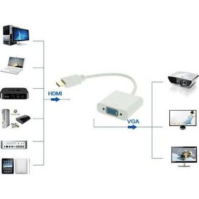 Alfais 4548 HDMI To Vga Çevirici Dönüştürücü Adaptör Kablosu