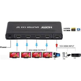 Alfais 4872 HDMI Switch Splitter 4 Port Çoklayıcı Çoğaltıcı