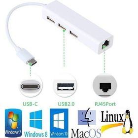 Alfais AL-4693 USB 3.1 Type C Hub Ethernet Çevirici Dönüştürücü Adaptör