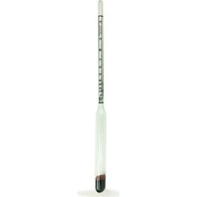 Alla Dual 0-100 Alkolmetre
