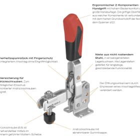 AMF 90001 Dik Bağlama Elemanı