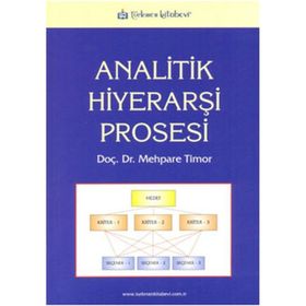Analitik Hiyerarşi Prosesi - Mehpare Timor