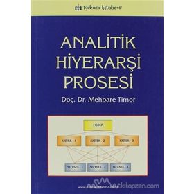 Analitik Hiyerarşi Prosesi - Mehpare Timor