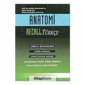 ANATOMI RECALL - LORNE H. BLACKBOURNE