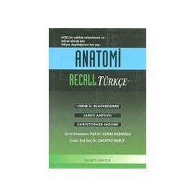 ANATOMI RECALL - LORNE H. BLACKBOURNE