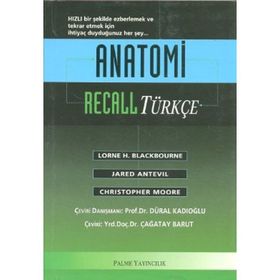 ANATOMI RECALL - LORNE H. BLACKBOURNE