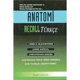 ANATOMI RECALL - LORNE H. BLACKBOURNE