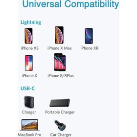 Anker Powerline Micro USB Beyaz 0.9 m Şarj Kablosu