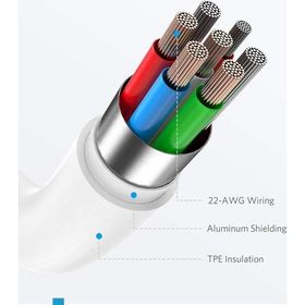 Anker Powerline Micro USB Beyaz 0.9 m Şarj Kablosu