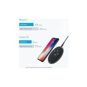 Anker PowerWave Kablosuz Hızlı Şarj Cihazı